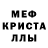 МДМА crystal Andrzej Konoplicki